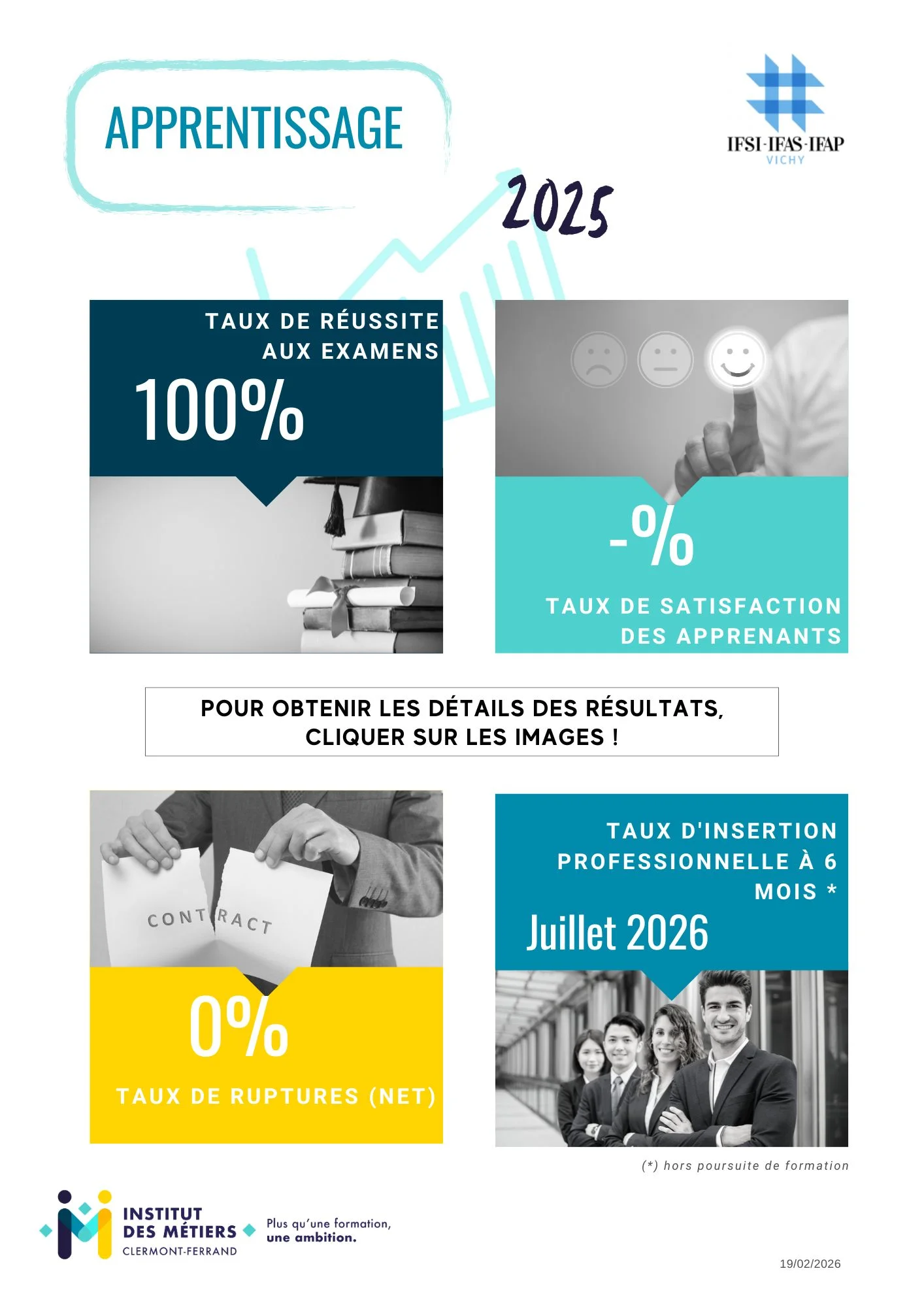 DE Auxiliaire de Puéricultrice en Apprentissage — Vichy