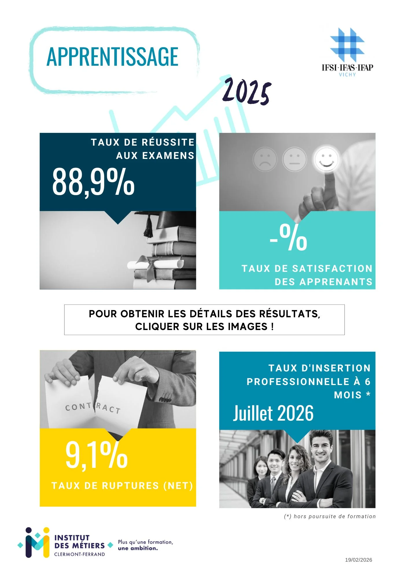 DE Aide-Soignant(e) en Apprentissage — Vichy